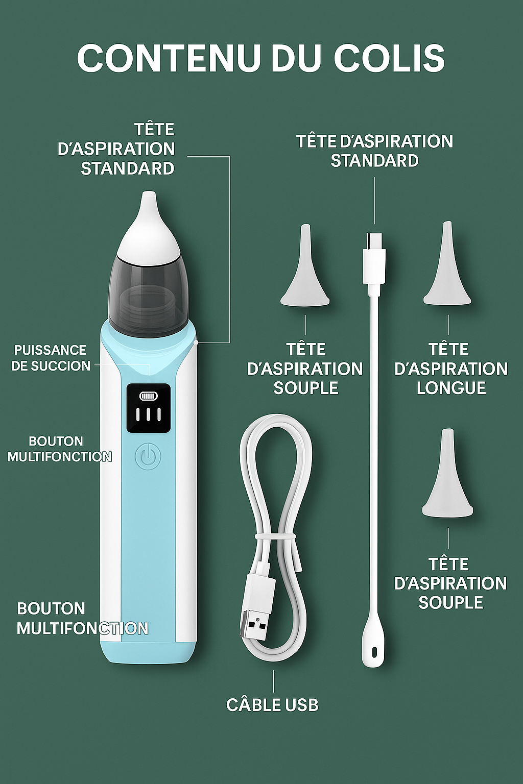 Nettoyeur de nez bébé – mouche-bébé électrique, hygiénique & lavable | Atelier Bébé