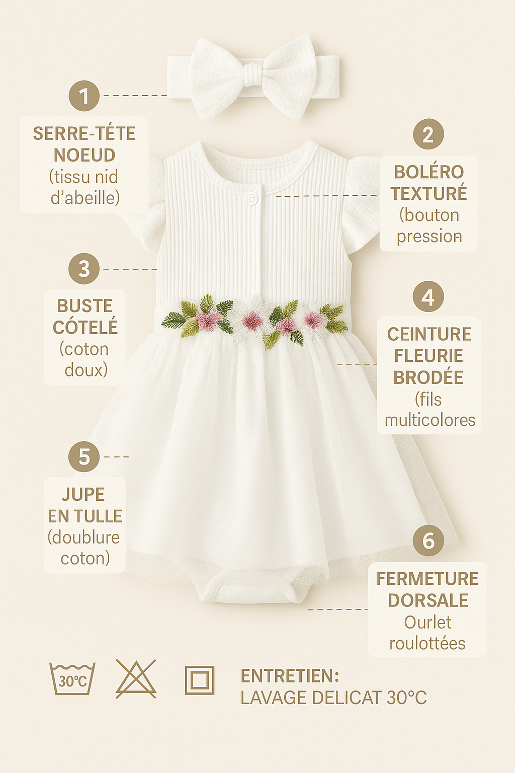 Ensemble bébé 3 pièces – robe fleurie + bloomer + bandeau, coton | Atelier Bébé