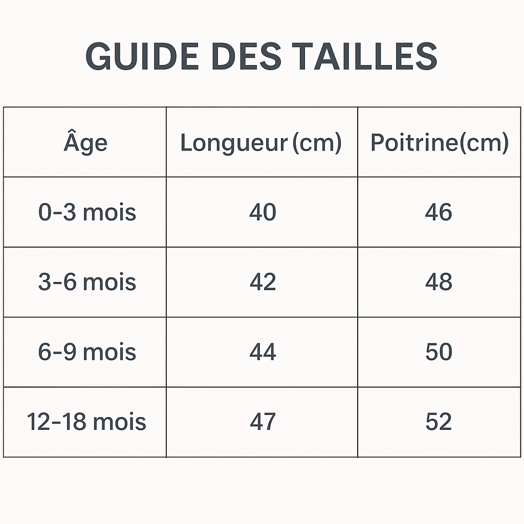 Ensemble bébé 2 pièces – robe fleurie & bandeau nœud, coton | Atelier Bébé
