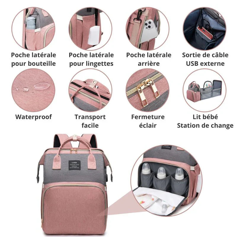Le sac à langer 3 en 1 - Baby bag