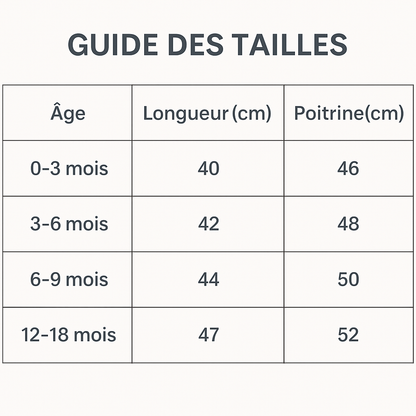 Ensemble bébé 2 pièces – robe fleurie & bandeau nœud, coton | Atelier Bébé